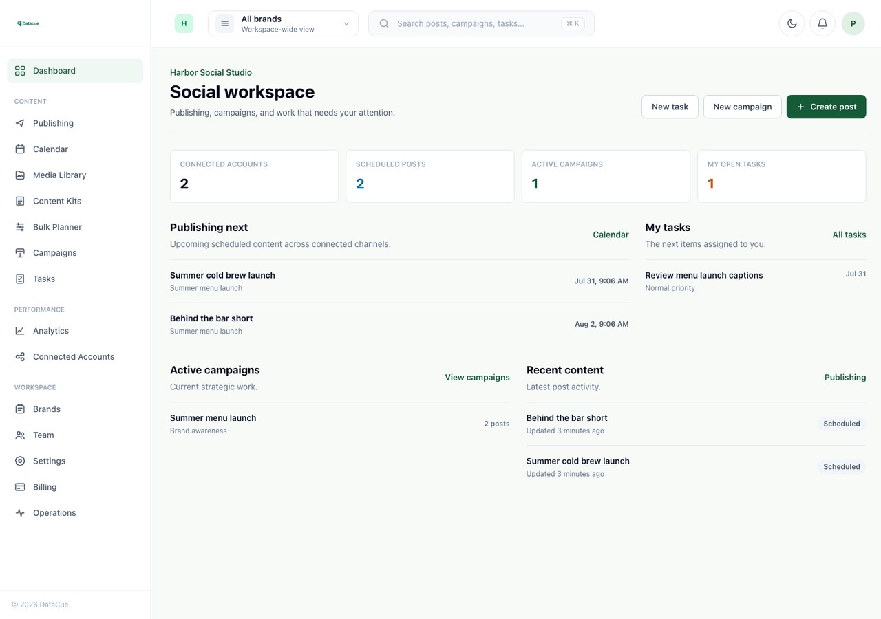 DataCue workspace showing social posts, campaigns, and tasks